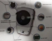 Apriporta avvolgibile per garage